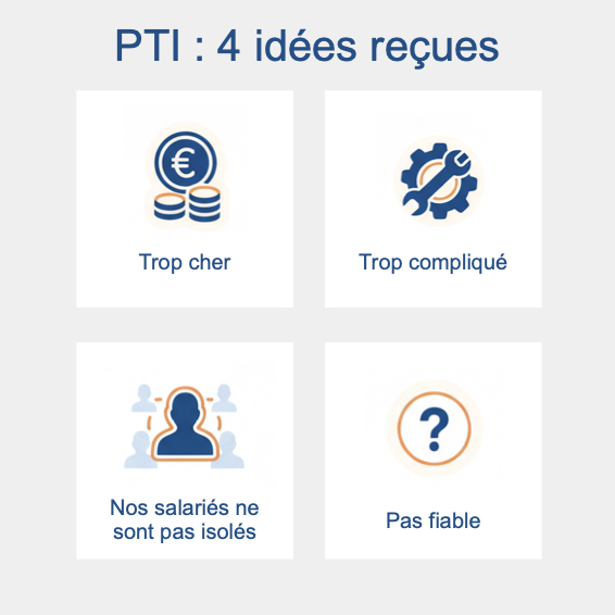 Idées reçues sur la protection des travailleurs isolés